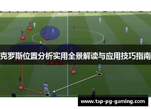 克罗斯位置分析实用全景解读与应用技巧指南