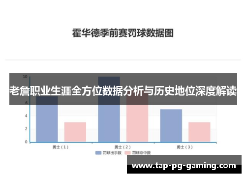 老詹职业生涯全方位数据分析与历史地位深度解读