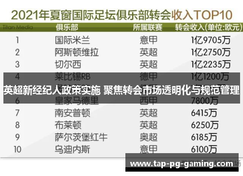 英超新经纪人政策实施 聚焦转会市场透明化与规范管理