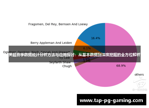 英超赛季数据统计分析方法与应用探讨：从基本数据到深度挖掘的全方位解析