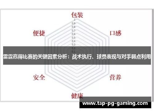 雷霆赢得比赛的关键因素分析：战术执行、球员表现与对手弱点利用
