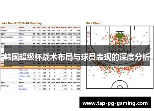 韩国超级杯战术布局与球员表现的深度分析