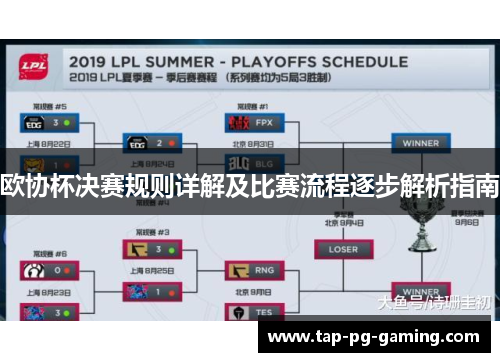 欧协杯决赛规则详解及比赛流程逐步解析指南