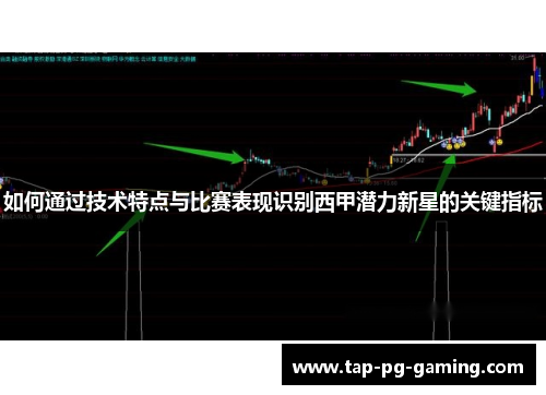 如何通过技术特点与比赛表现识别西甲潜力新星的关键指标