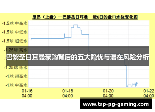 巴黎圣日耳曼豪购背后的五大隐忧与潜在风险分析