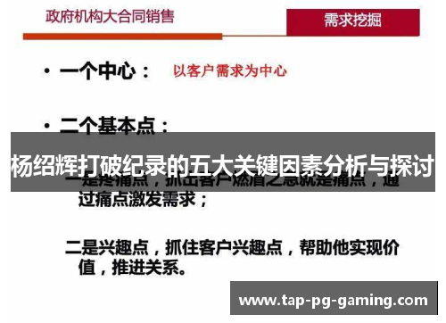 杨绍辉打破纪录的五大关键因素分析与探讨