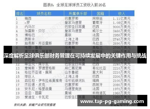 深度解析足球俱乐部财务管理在可持续发展中的关键作用与挑战 深度解析足球俱乐部财务管理在可持续发展中的关键作用与挑战