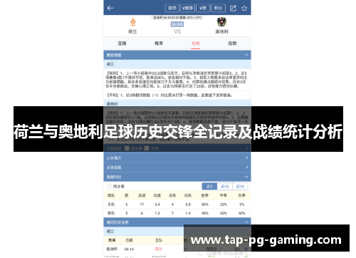 荷兰与奥地利足球历史交锋全记录及战绩统计分析