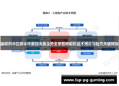 巅峰对决在即半决赛到决赛走势全景前瞻解析战术博弈与胜负关键预测