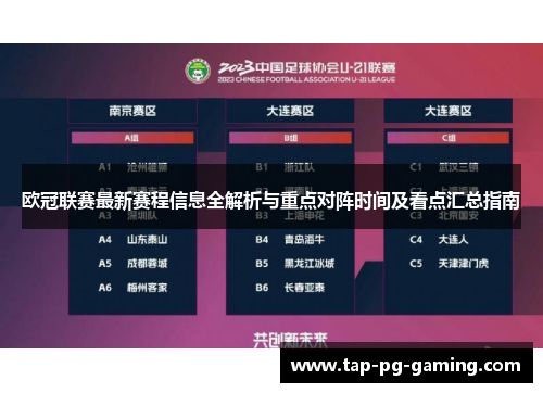 欧冠联赛最新赛程信息全解析与重点对阵时间及看点汇总指南