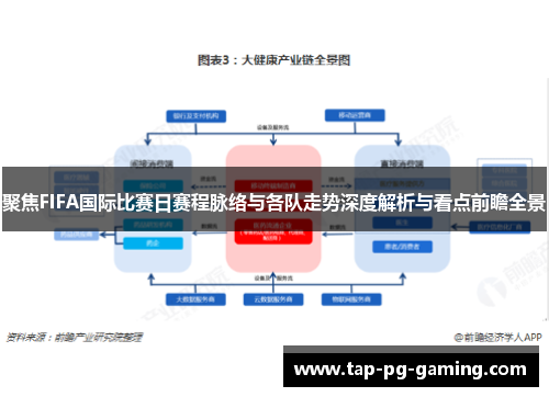 聚焦FIFA国际比赛日赛程脉络与各队走势深度解析与看点前瞻全景