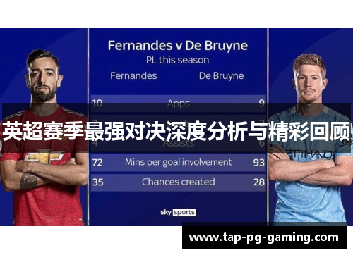 英超赛季最强对决深度分析与精彩回顾