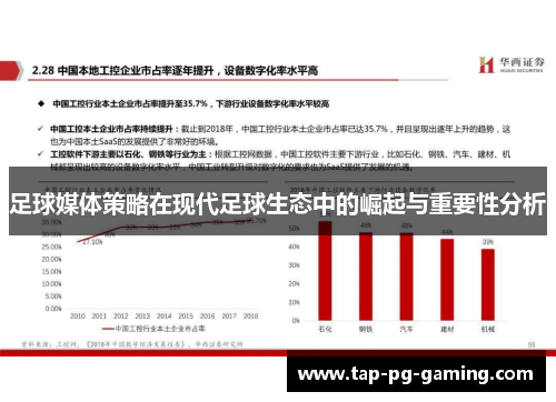 足球媒体策略在现代足球生态中的崛起与重要性分析